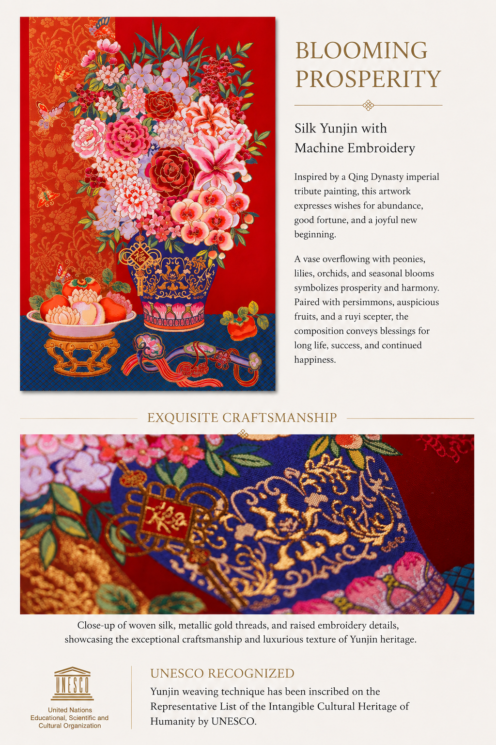 Blooming Prosperity